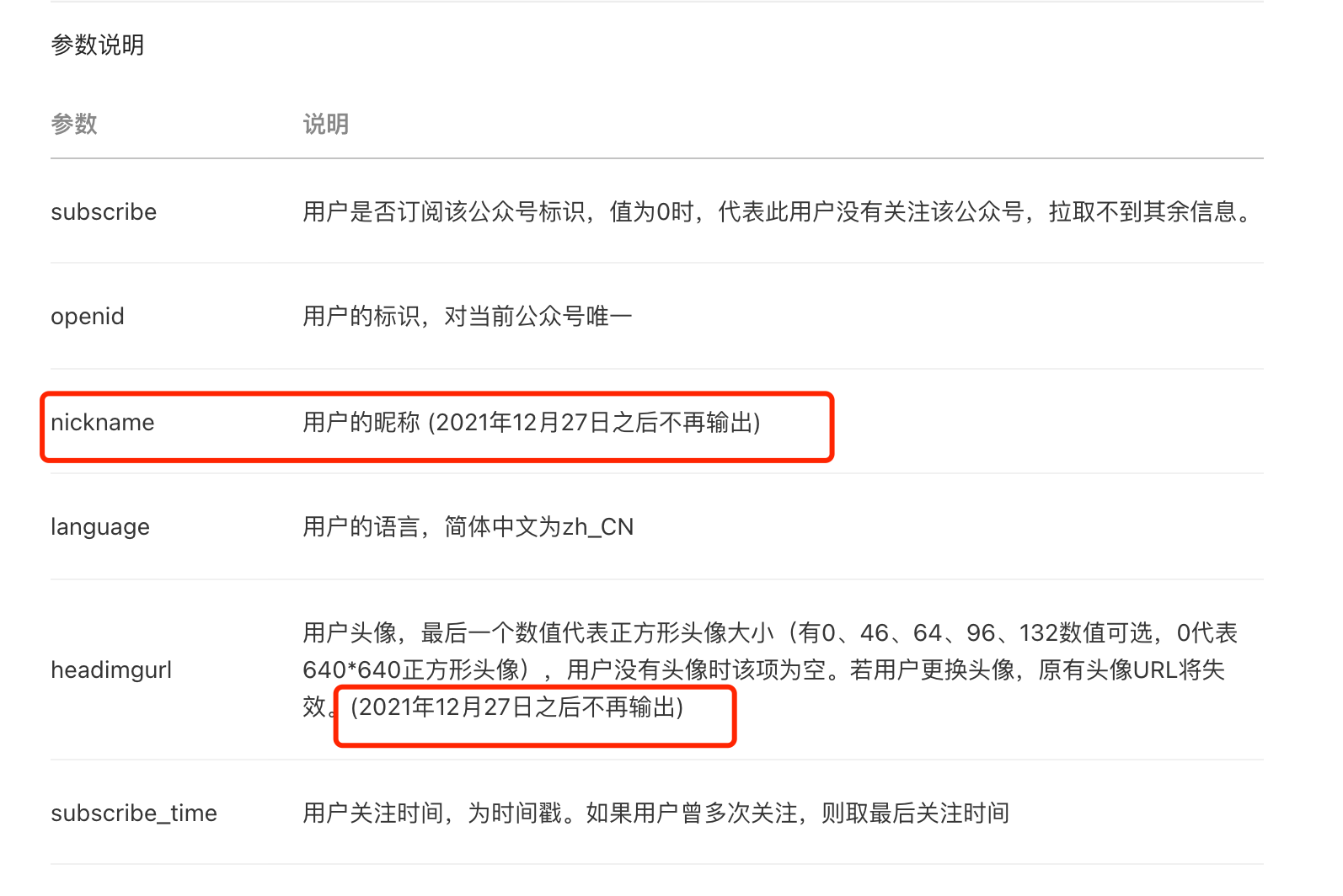 微信取消粉丝头像昵称